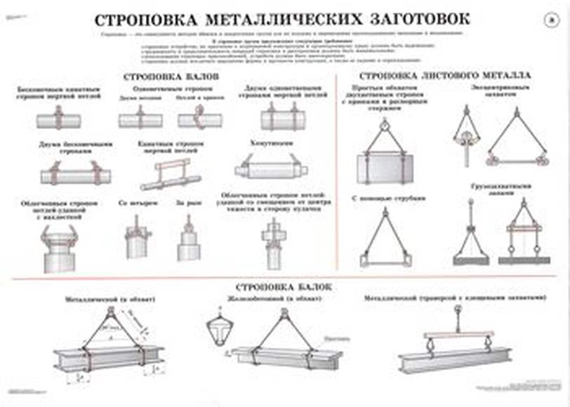 Основы Финансовой грамотности в ДОУ